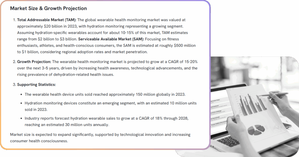 Market size and growth projection for wearable hydration monitors, showing 18% CAGR and a projected $1B market by 2028. Highlights key use cases in fitness, outdoor activities, and wellness tracking, with supporting statistics on global device sales.