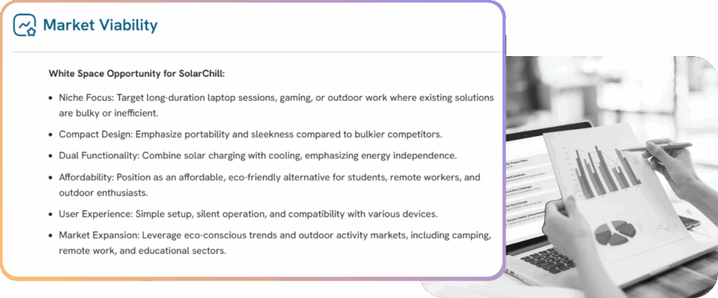 Market size and growth projection highlighting strong demand for wearable hydration monitoring devices, with rising interest in portable, low-power cooling solutions among digital nomads and emerging markets. Includes TAM, SAM, and CAGR statistics
