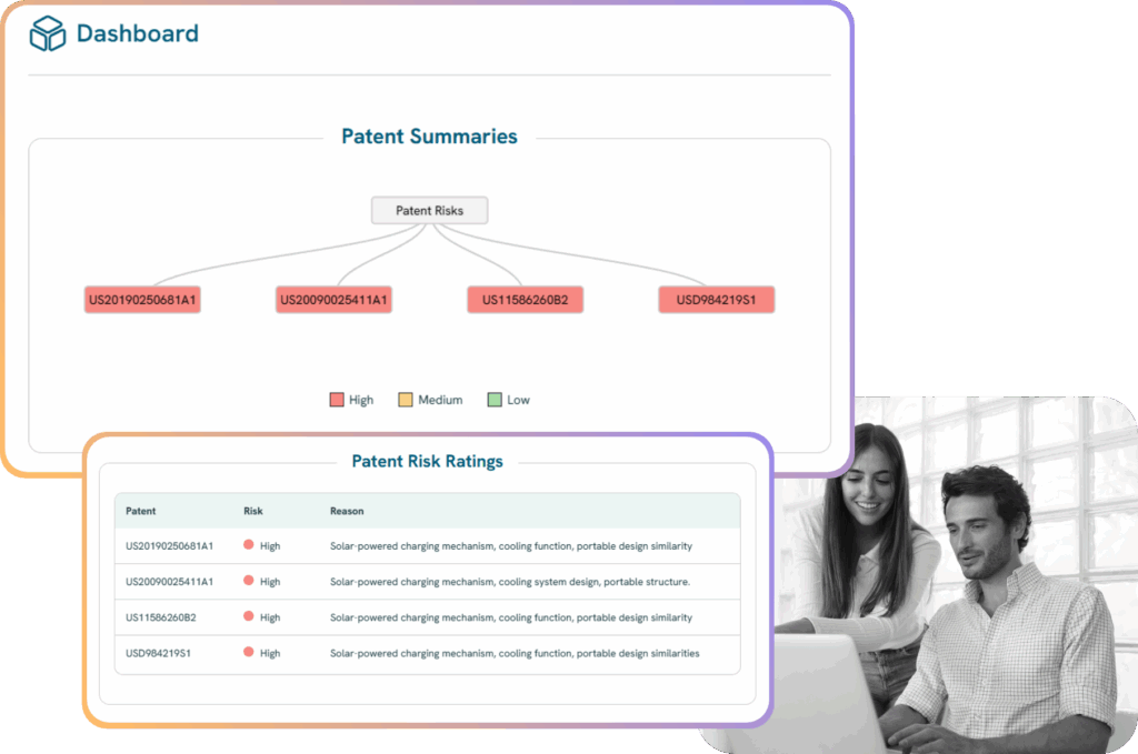 InventaIQ patent scan dashboard showing minor overlaps with existing solar-powered cooler patents. Risk ratings highlight similarities in load-balancing and portable design, while emphasizing the novelty of Ravi’s USB-powered, laptop-specific application.
