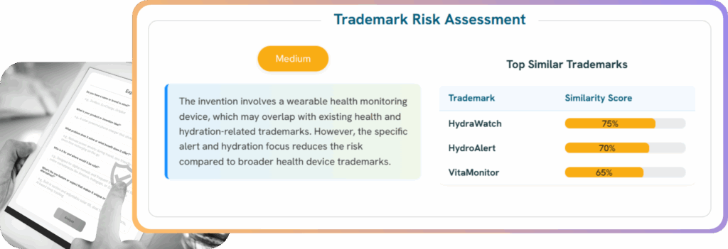 InventaIQ trademark risk assessment showing a medium conflict for the wearable health monitoring device name “HydraSense,” with similar trademarks like “HydraWatch,” “HydroAlert,” and “VitaMonitor.” Suggested safer alternatives include “HydroVigil” and “AquaSense.”